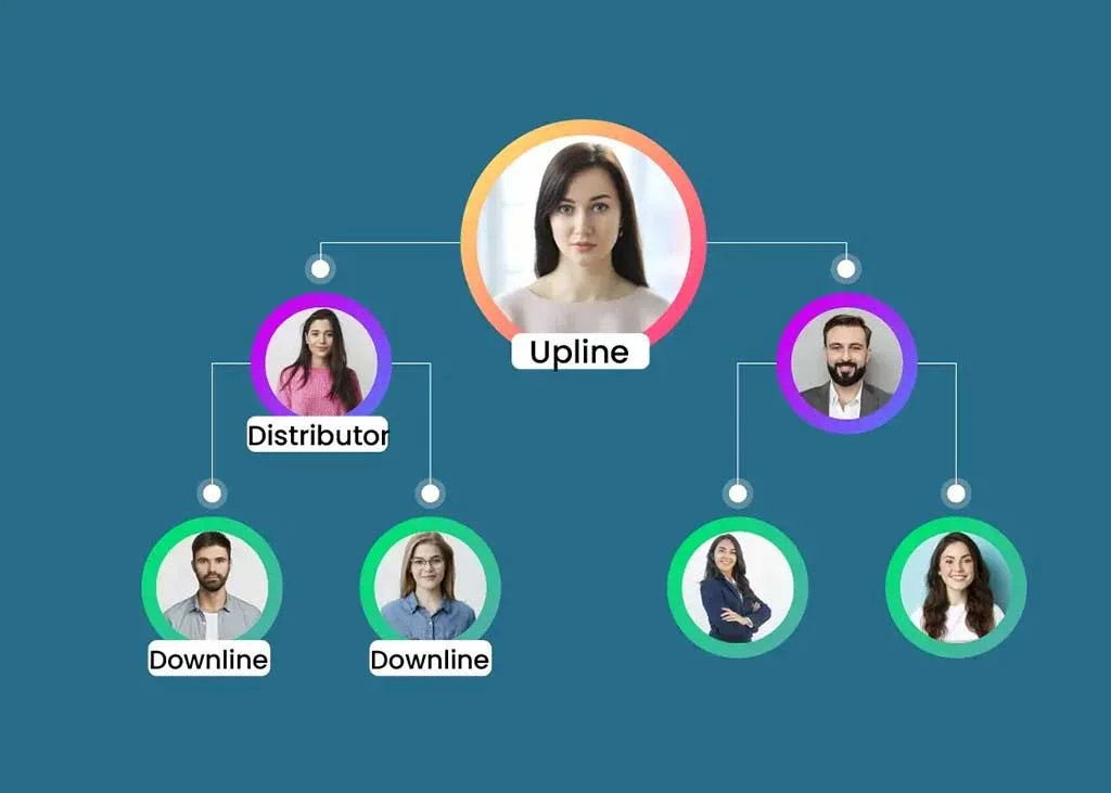Pengertian Upline di MLM: Peran dan Tugas