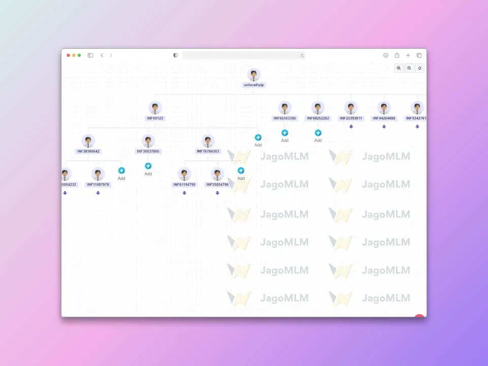 Jasa Pembuatan Website Afiliasi MLM dan Reseller Profesional