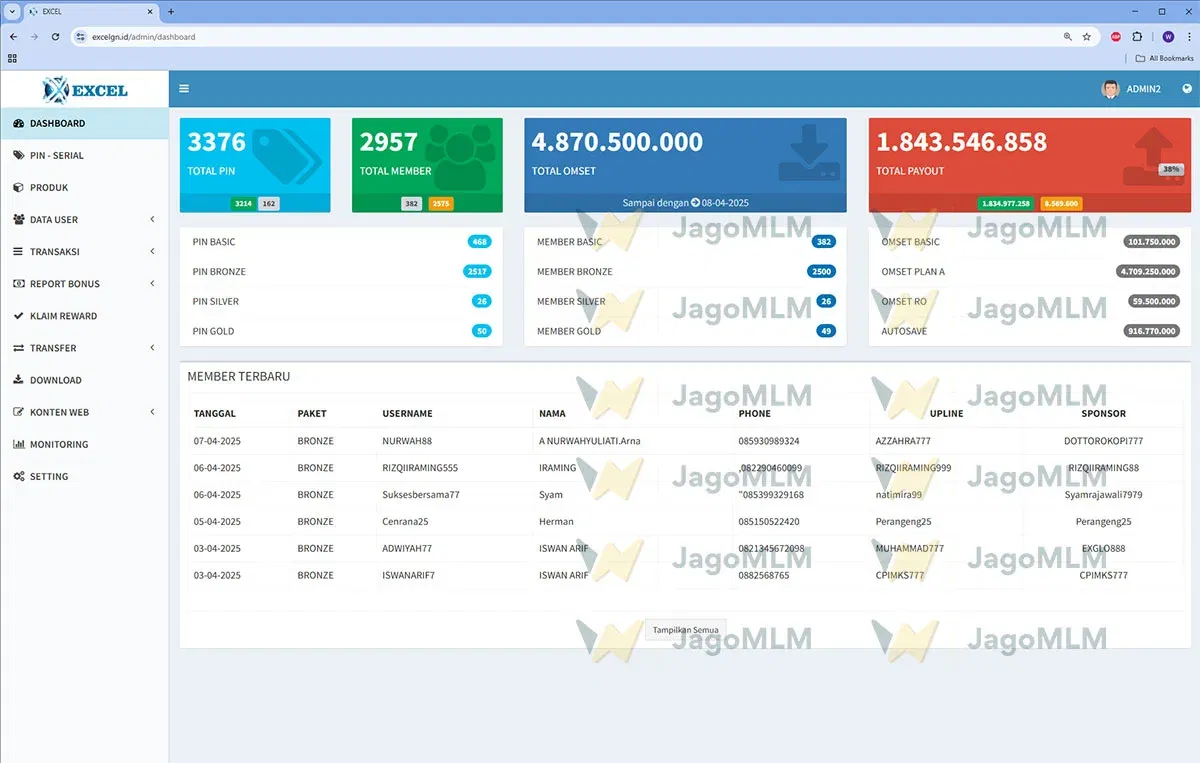 Jasa Pembuatan Website MLM Murah Profesional Terbaik Oke Mantabb