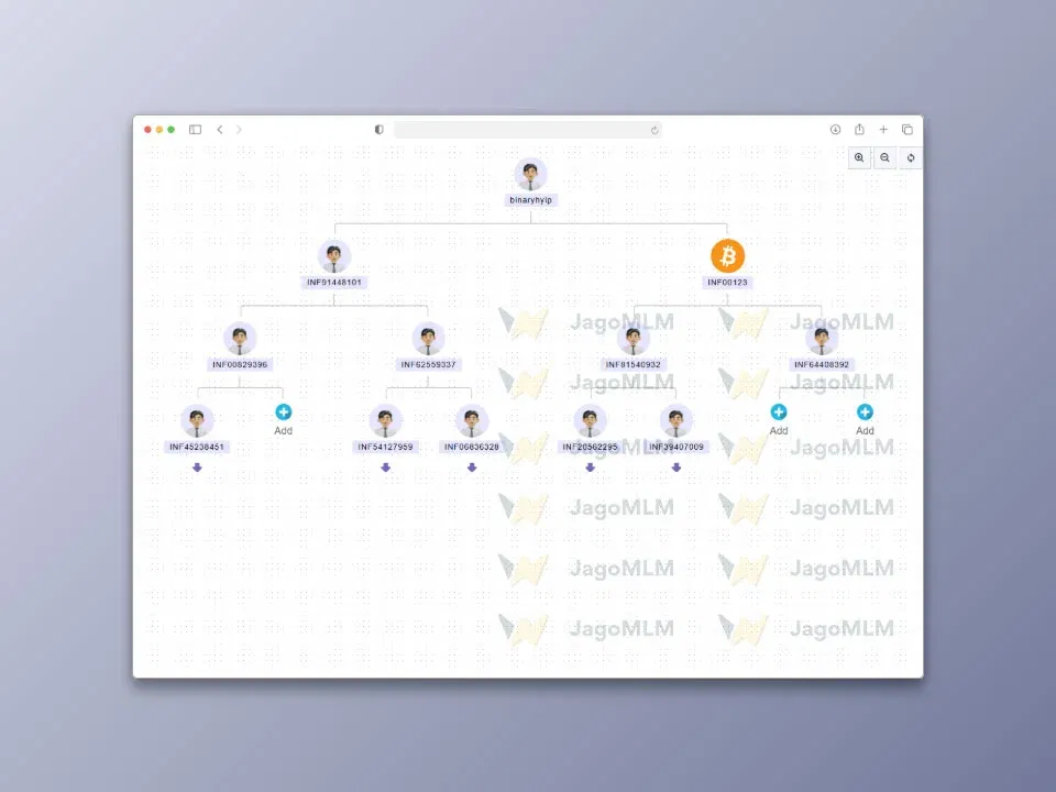 Jasa Pembuatan Website Multi Level MLM Bergaransi
