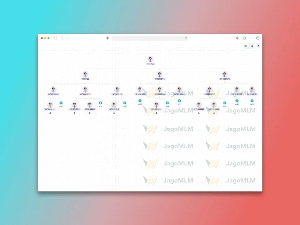 Jasa Website MLM Afiliasi Semua Plan Marketing Plan